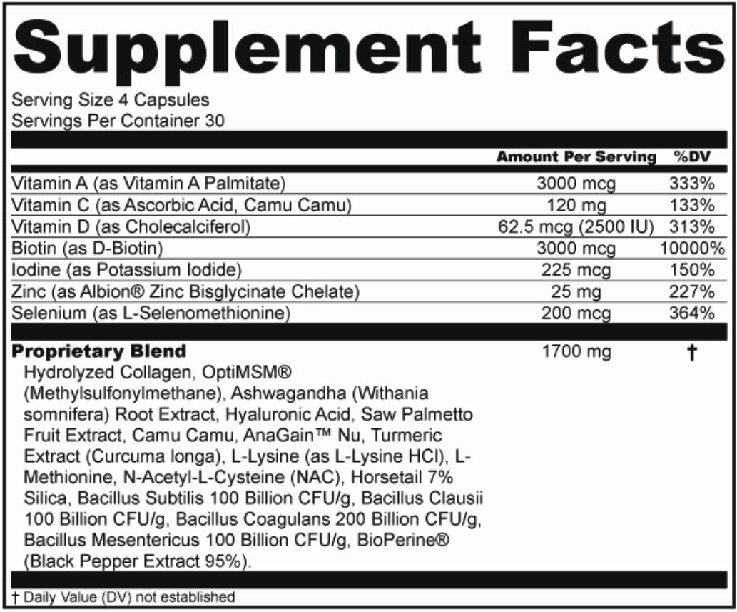 Abundance - Hair Growth Formula